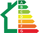 Pinpoint Energy Saving Opportunities